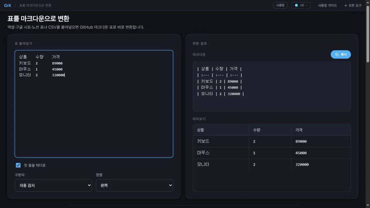 상품 표를 마크다운 코드와 미리보기로 변환한 화면